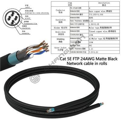 Cat5E FTP 24AWG Bespoke
